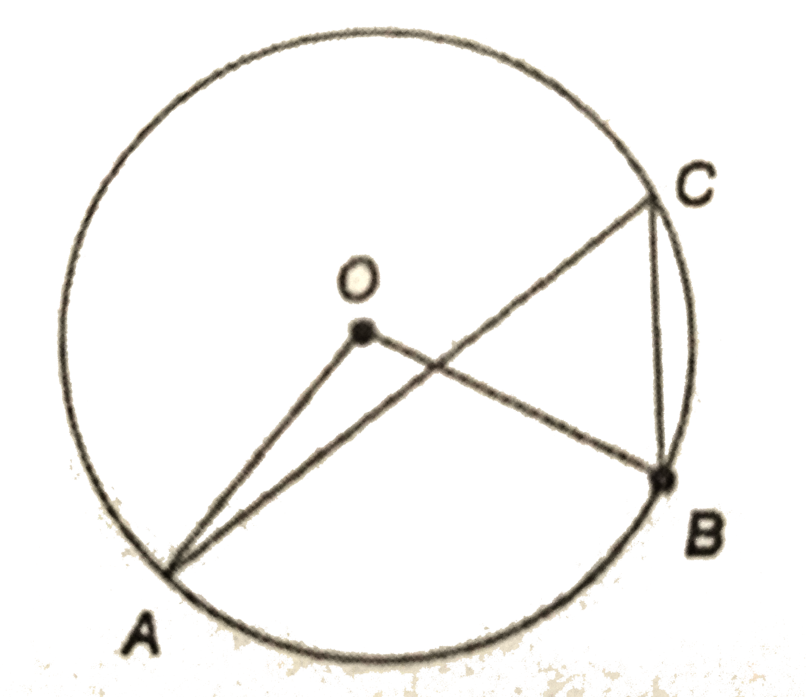 In the following figure, O is the centre of the circle. AB is an arc of the circle, such that angle AOB=80^@.Find angle ACB.