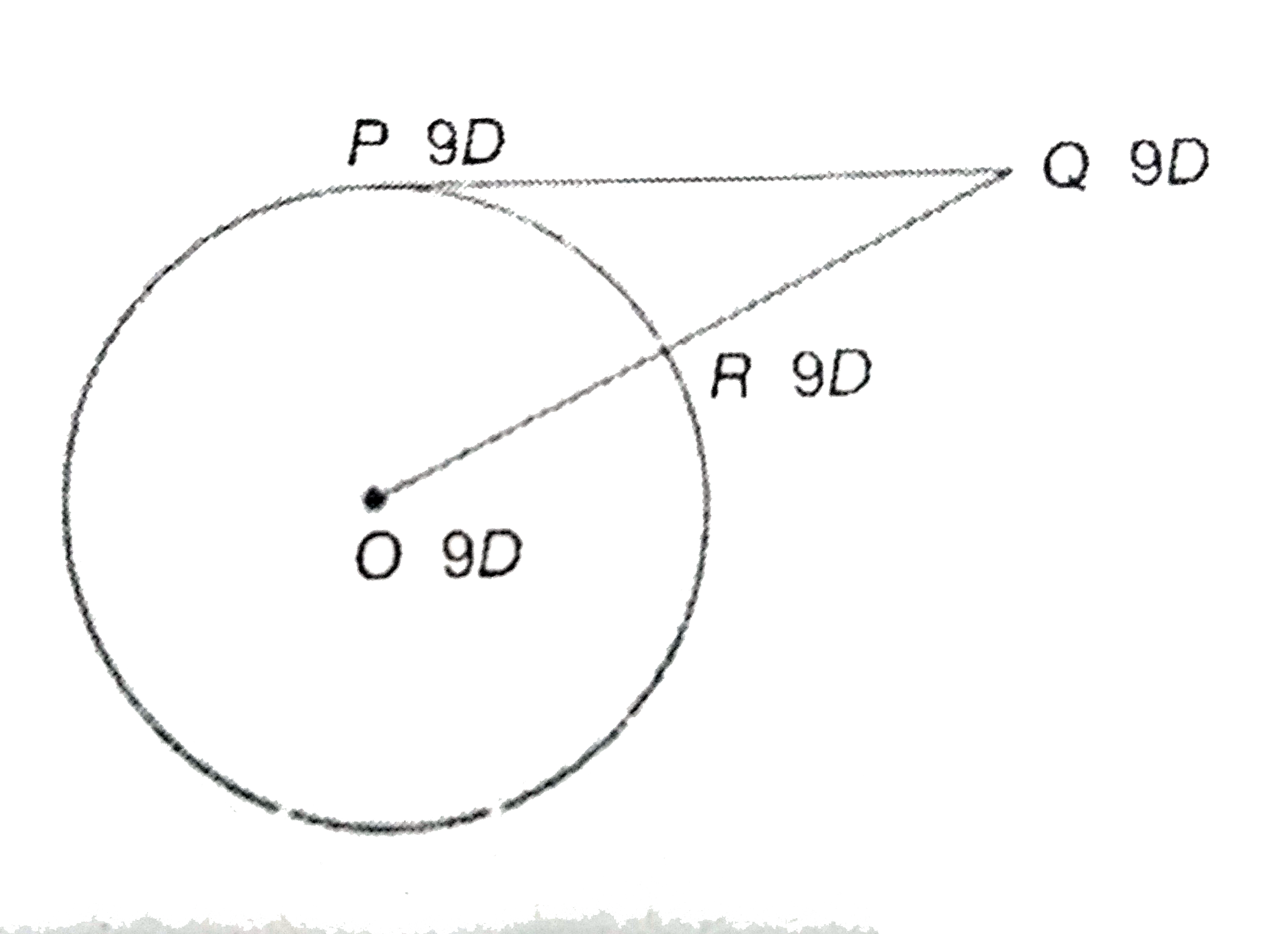 In the given figure (not to scale), PQ is a tangent segment , drawn to the circle with centre O at P and QR =RO. iF PQ=3sqrt(3)cm, and ORQ is a line segment, then find the radius of the circle.   (a) sqrt(3)cm    (b) 3cm   (c) 2sqrt(3)cm   (d) 2 cm