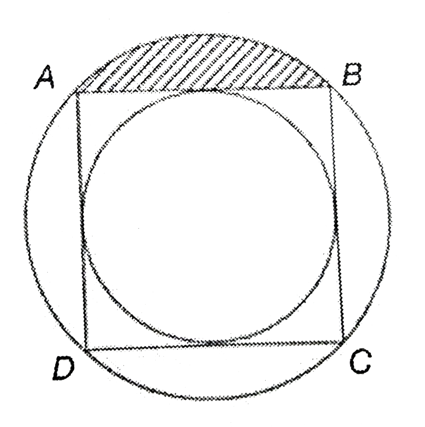 In the following figure, a circle a inscribed in square ABCD and the square is circusmscribed by a circle. If the radius of the smaller circle is  r cm, then find the area of the shaded region (in cm^(2)).
