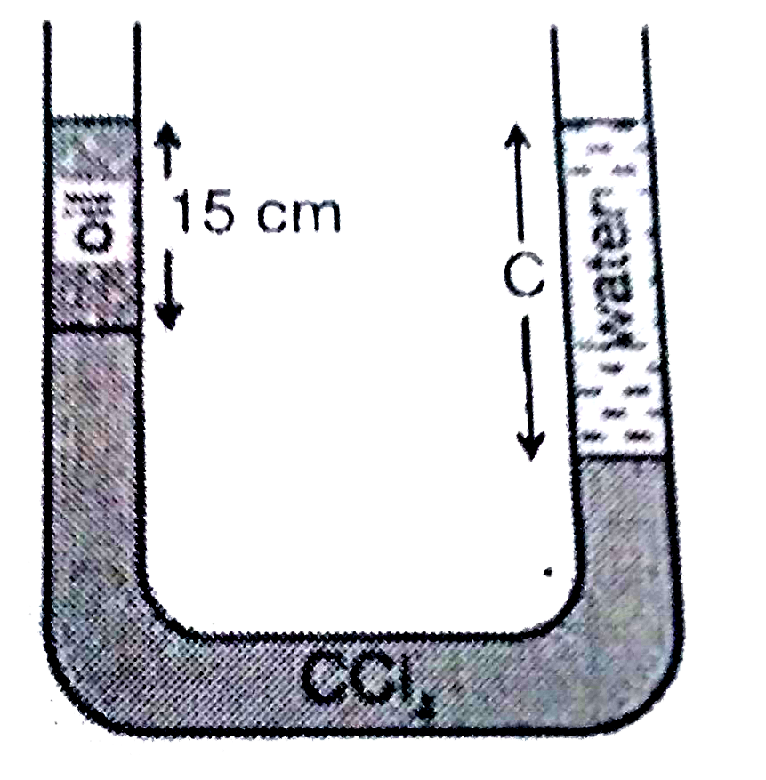 A 'U' tube contains oil, carbon tetrachloride and water as shown in the figure. The density of oil is 0.8