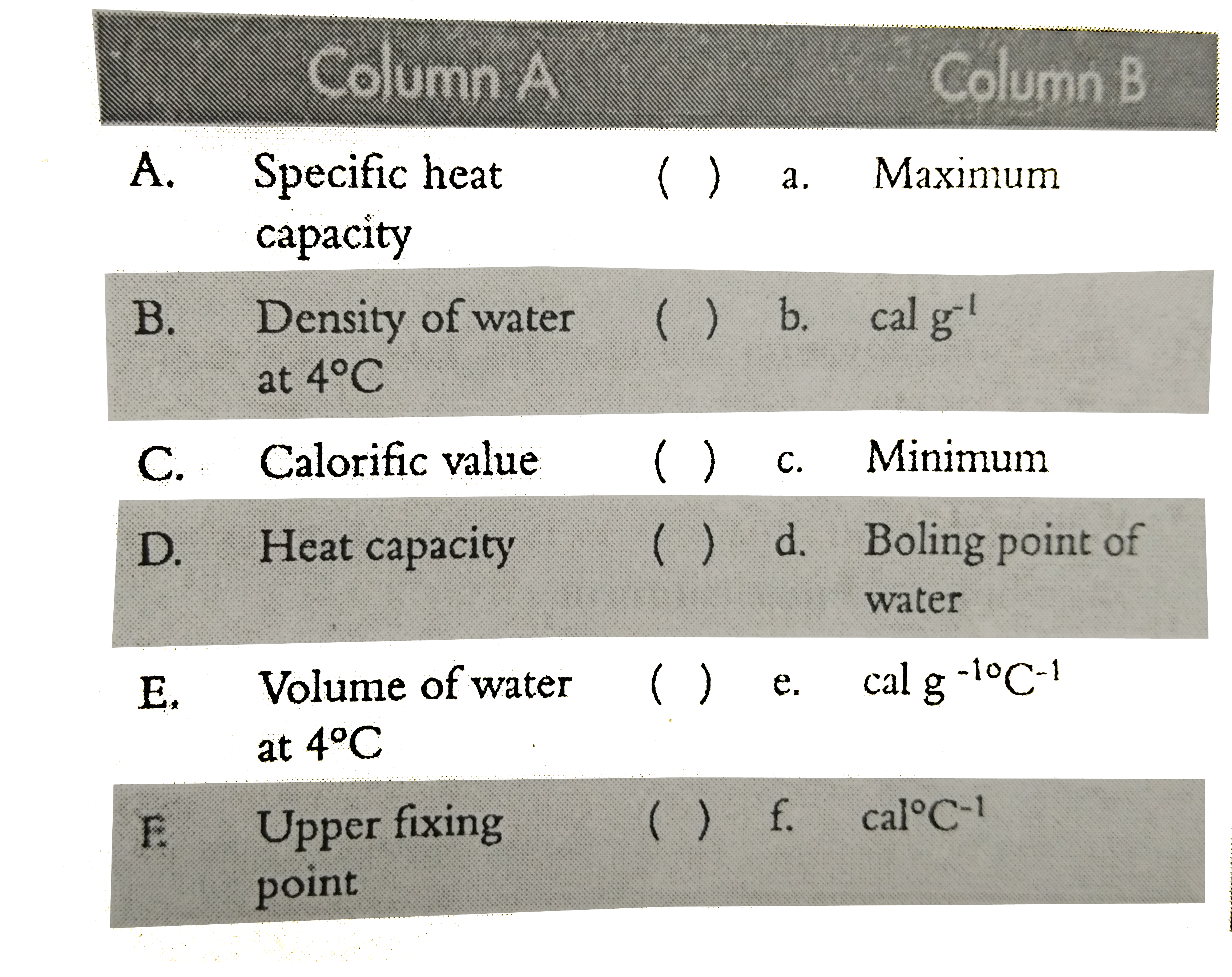 Match the entries given in column A with the appropriate ones in colum B.