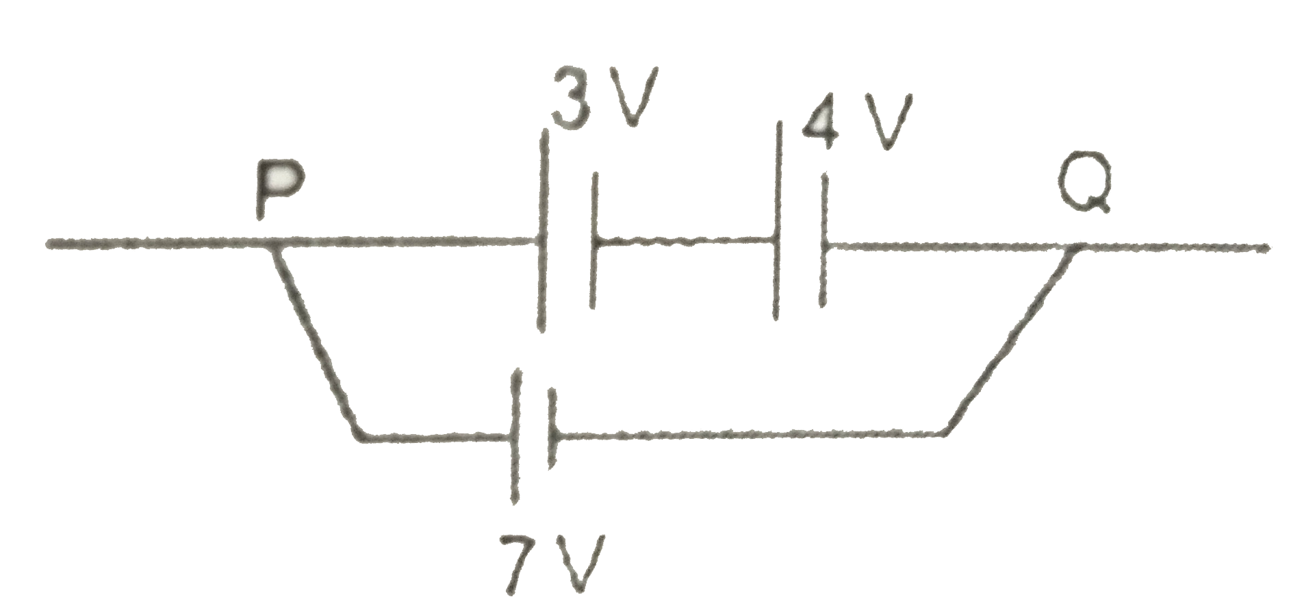 Three batteries are connected as shown in the figure.   Then the total emf in the circuit is