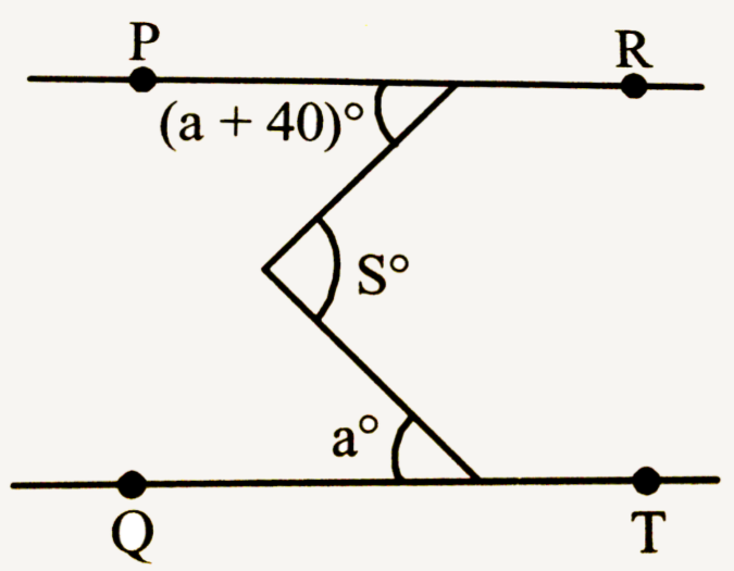 Value of 'a' ? if 's' is an acute angle and PR||QT.