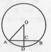 पार्श्व चित्र में O वृत्त का केंद्र है। OA= 5.0 सेमी और जीवा AB=8 सेमी। केंद्र O से जीवा पर लम्ब त्रिज्या OCD खींची गई है। रेखनखंड CD की माप होगी: