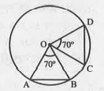 पार्श्व चित्र में O वृत्त का केंद्र है। यदि /AOB=COD=70° और जीवा AB=2.5 सेमी, तो जीवा CD की लम्बाई ज्ञात कीजिए।