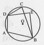 पार्श्व चित्र में बिन्दु O वृत्त का केंद्र है। वृत्त के अंतर्गत बनी चतुर्भुज में चक्रीय चतुर्भुज का नाम बताइए।