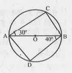 पार्श्व चित्र में O वृत्त का केंद्र है और AOB व्यास है। वृत्त पर बिन्दु C और  D इस प्रकार हैं कि /CAB=30° और /ABD=40° , /CAD और /CBD के मान ज्ञान कीजिए।