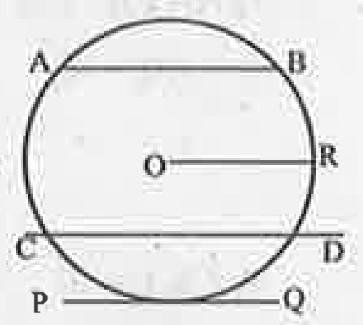पार्श्व चित्र में O वृत्त का केन्द्र हैं। चित्र से निम्नांकित में रिक्त स्थानों की पूर्ति अपनी अभ्यास पुस्तिका पर कीजिए : रेखाखण्ड AB वृत्त की  है।