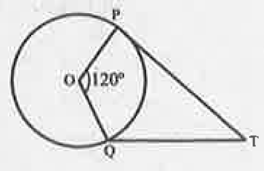 पार्श्व चित्र में O वृत्त का केंद्र है। इसकी दो त्रिज्याएँ OP एवं OQ इस प्रकार हैं कि angle POQ = 120° । बिन्दुओं P और Q से वृत्त की स्पर्श रेखाएँ खींची गई हैं जो एक दूसरे को T पर प्रतिच्छेद करती हैं। angle PTQ का मान है: