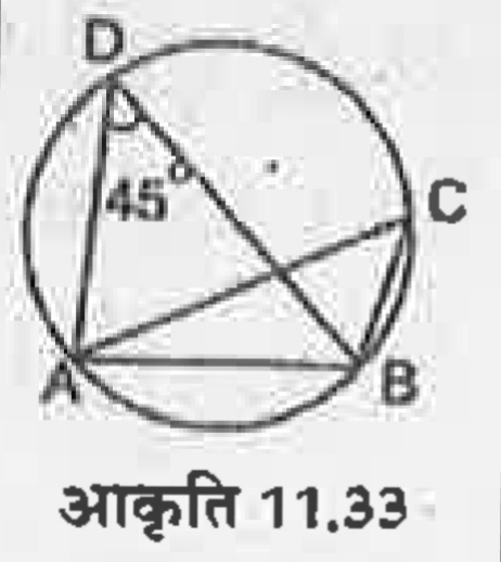 आकृति 11.33 में AB वृत्त की जीवा है बिन्दु C तथा D वृत्त पर हैं। यदि angle ADB =45° तो angle ACB की माप होगी: