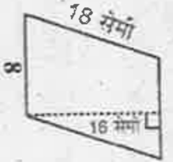 निम्नांकित समान्तर चतुर्भुजों के क्षेत्रफल ज्ञात कीजिए: