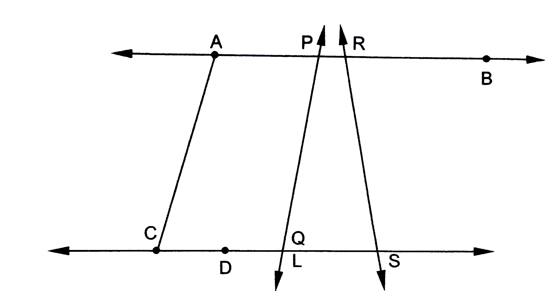 चित्र 7.17 में, निम्नलिखित के नाम दीजियेः    (i) पाँच रेखाखण्डों के।   (ii)  पाँच किरणों के।    (iii) चार संरख बिन्दुओं के।    (iv) परस्पर प्रतिच्छेद न करने वाले रेखाखण्डों के दो युग्मों के।