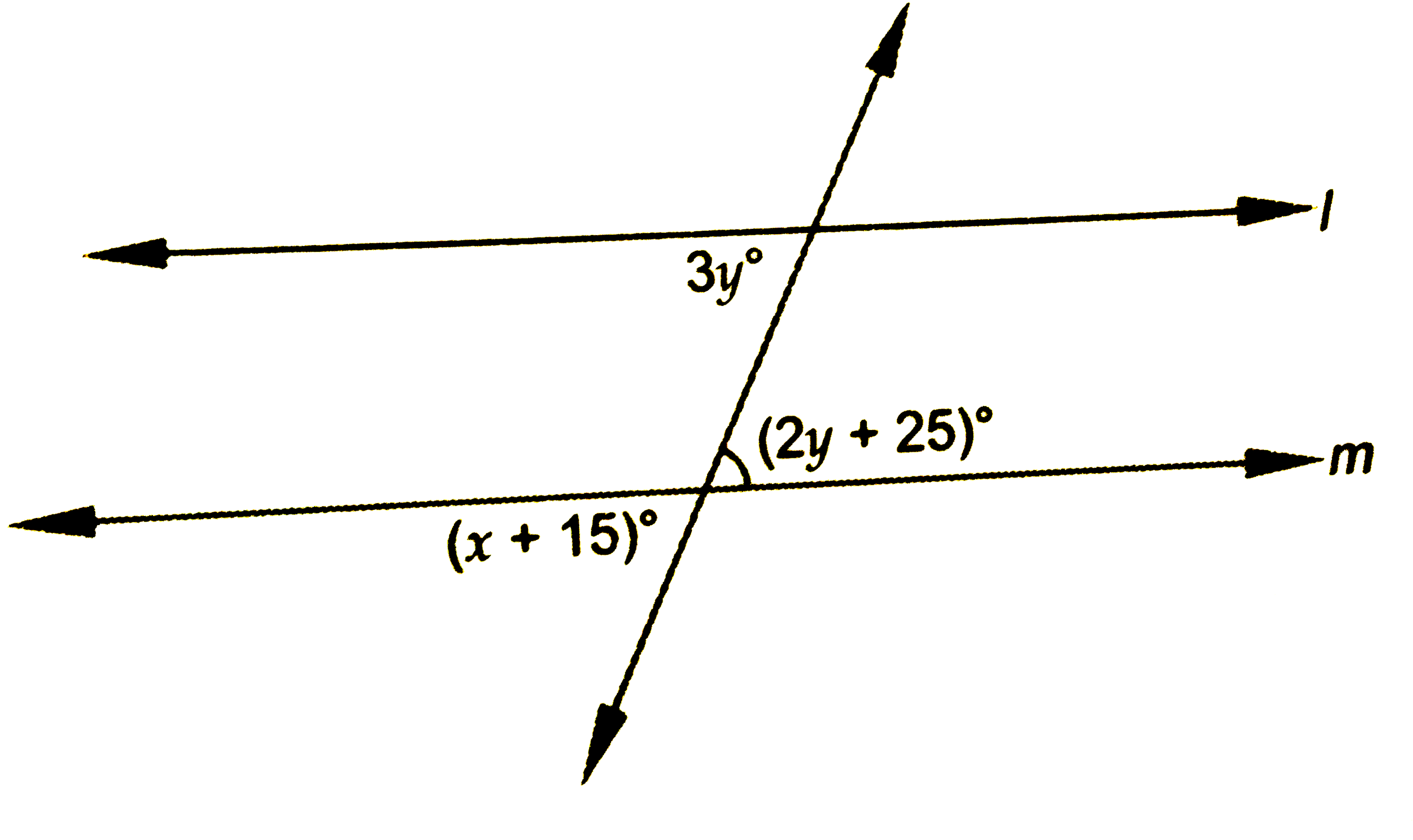 चित्र में यदि  l||m हो,तो x का मान होगा: