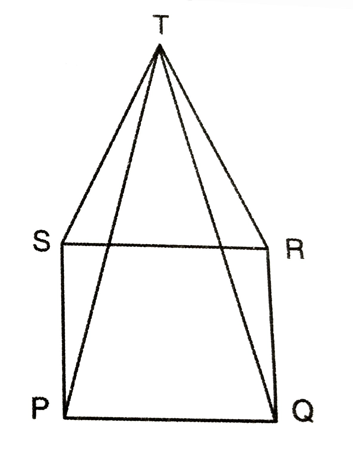 PQRS एक वर्ग है तथा SRT एक समबाहु त्रिभुज है | तो सिध्द कीजिए कि   (i)PT=QT   (ii)angleTQR=15^(@)