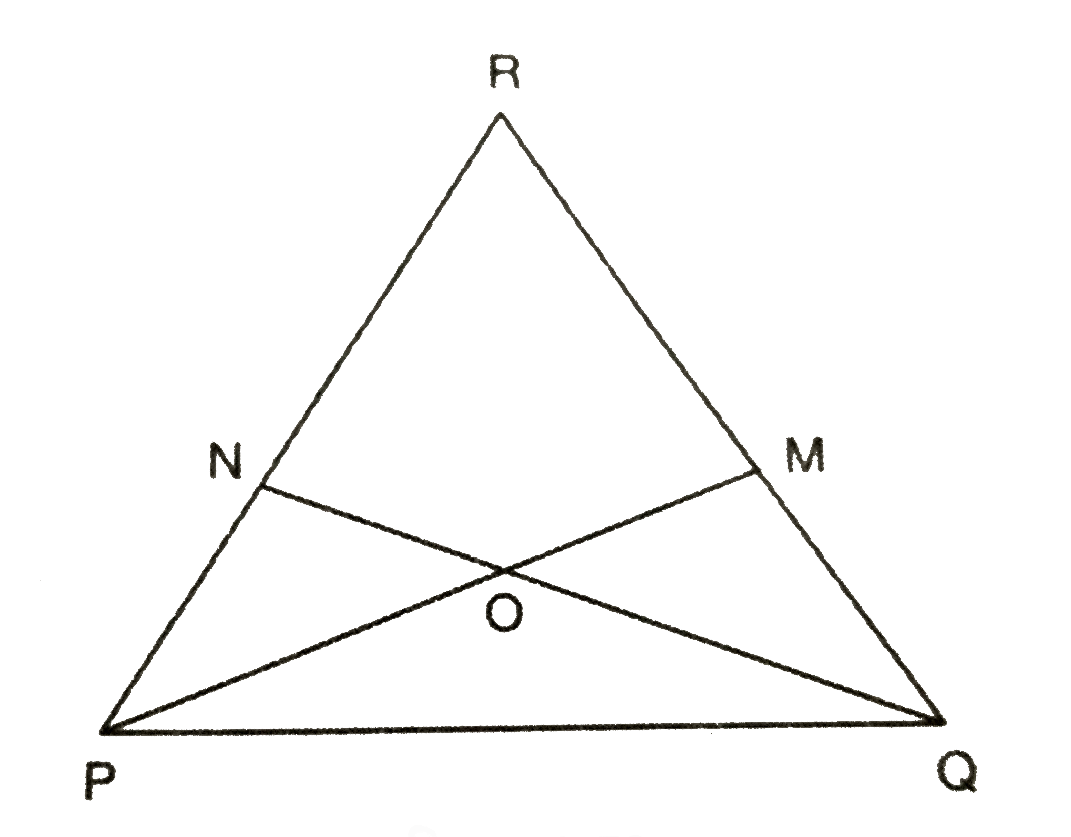 DeltaQPR=anglePQRतथा DeltaPQRकी भुजाओं QR तथा PR पर क्रमशः बिन्दु M तथा न इस प्रकार हैं कि QM=PN | यदि PM तथा QN का प्रतिच्छेद बिन्दु O है, तो सिध्द करो कि OP=OQ.