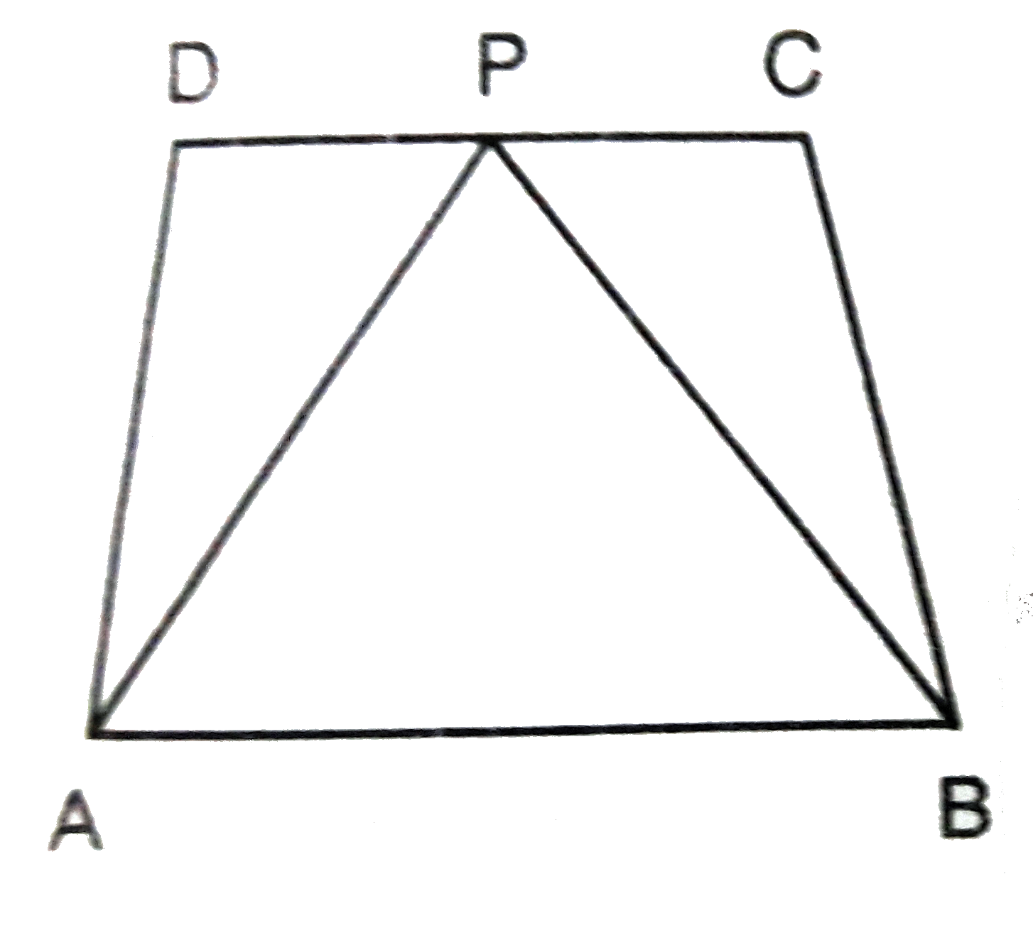 आकृति में आकृति एक ही आधार तथा समान समांतर रेखाओं के बीच स्थित है :