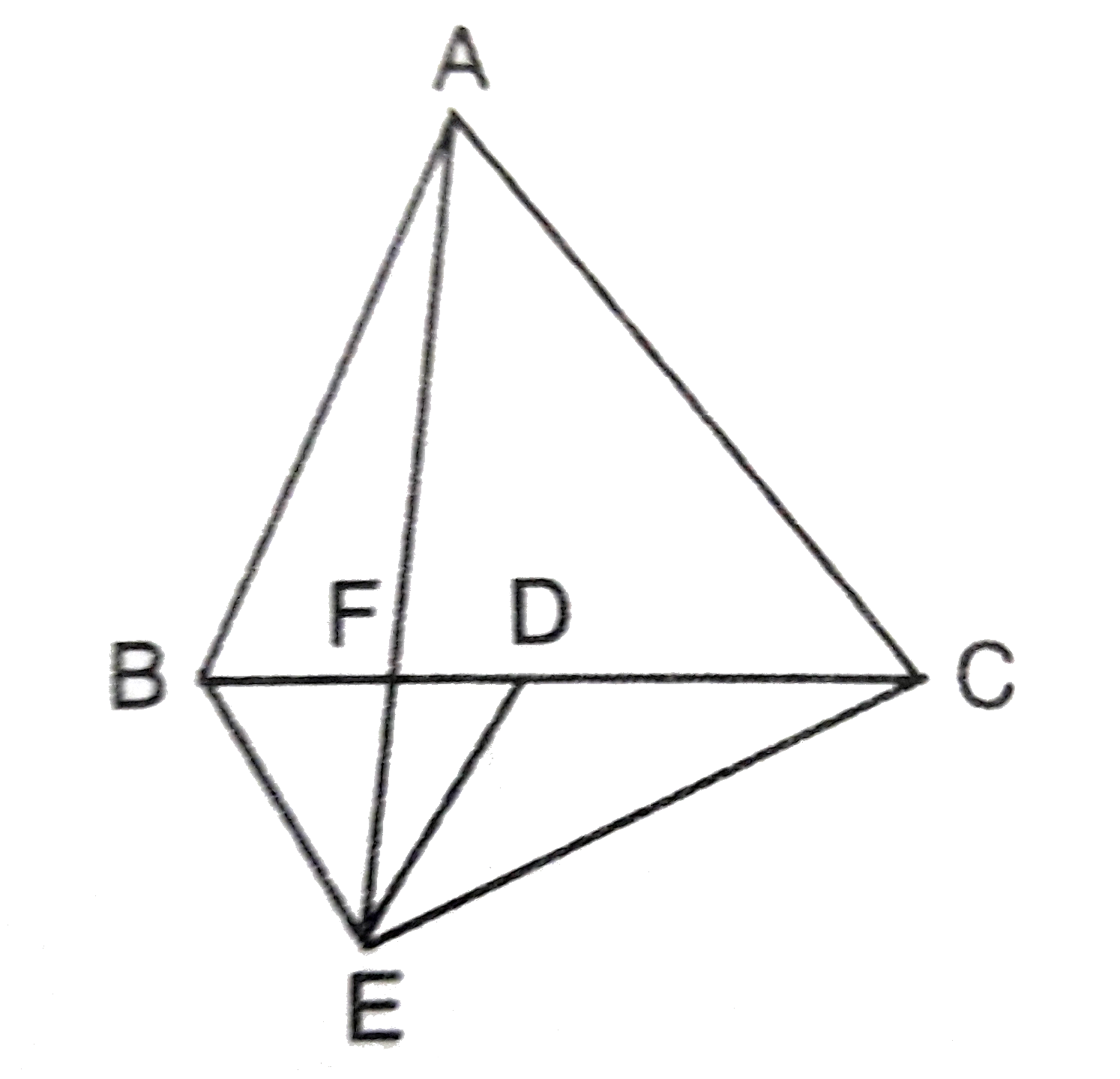 चित्र में, ABC तथा BDE समबाहु त्रिभुज इस प्रकार है कि BC का मध्य-बिंदु D है। यदि  AE , BC को बिंदु F पर  प्रतिच्छेद  करती है, तो सिद्ध कीजिए कि    (i) ar(DeltaBDE)=(1)/(4)ar(DeltaABC)   (ii) ar(DeltaBDE)=(1)/(2)(DeltaBAE)    (iii) ar(DeltaBFE)=2ar(DeltaFED)     (iv) ar(DeltaFED)=(1)/(8)ar(DeltaAFC)   (v) ar(DeltaABC) =2ar(DetlaABC)=2ar(DeltaBEC)   (vi) ar(DeltaBFE)=ar(DeltaAFD)