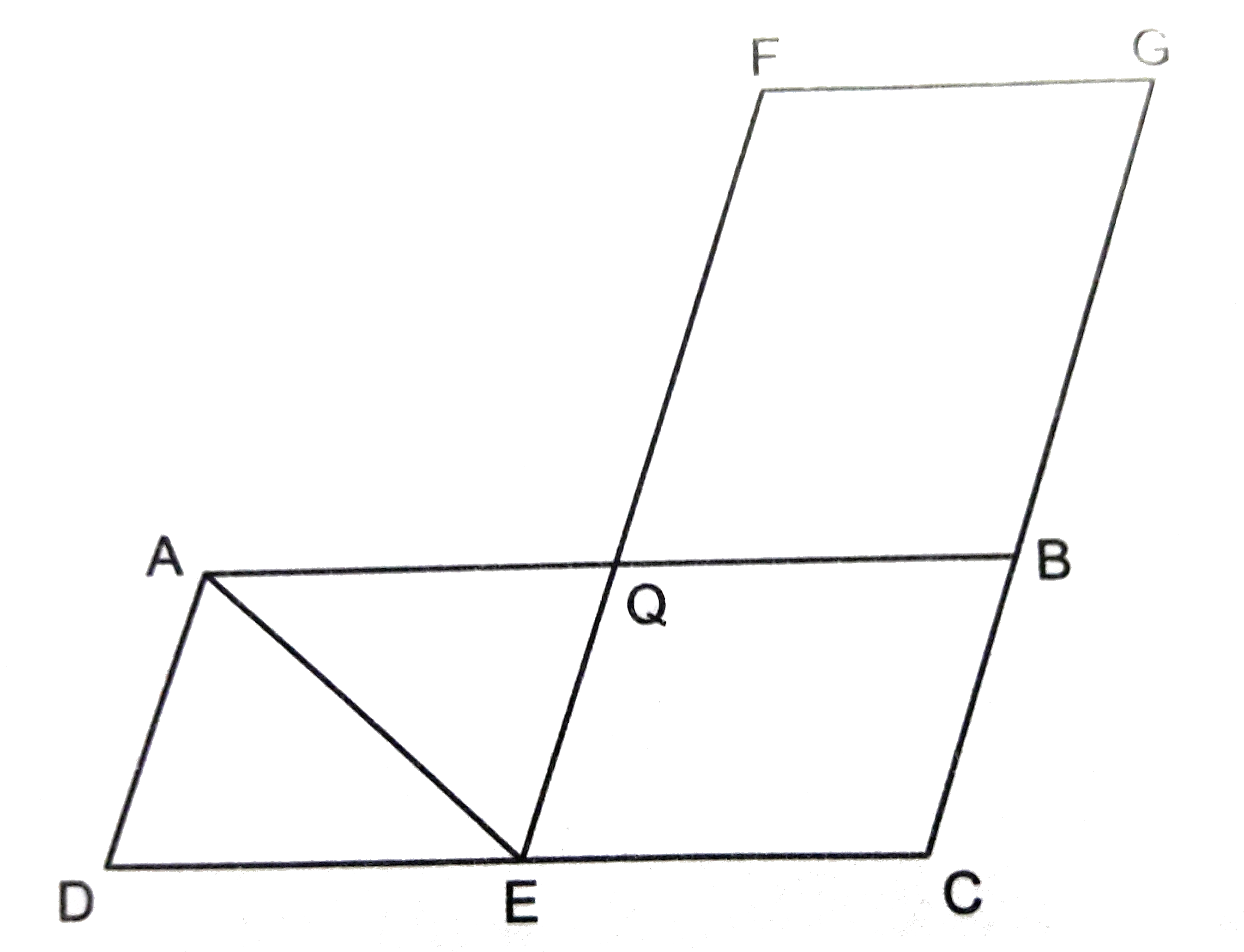 चित्र में ABCD तथा FECG समान क्षेत्रफल की दो समांतर चतुर्भुज है। यदि  ar(DeltaAQE)=12 वर्ग सेमी, ar(