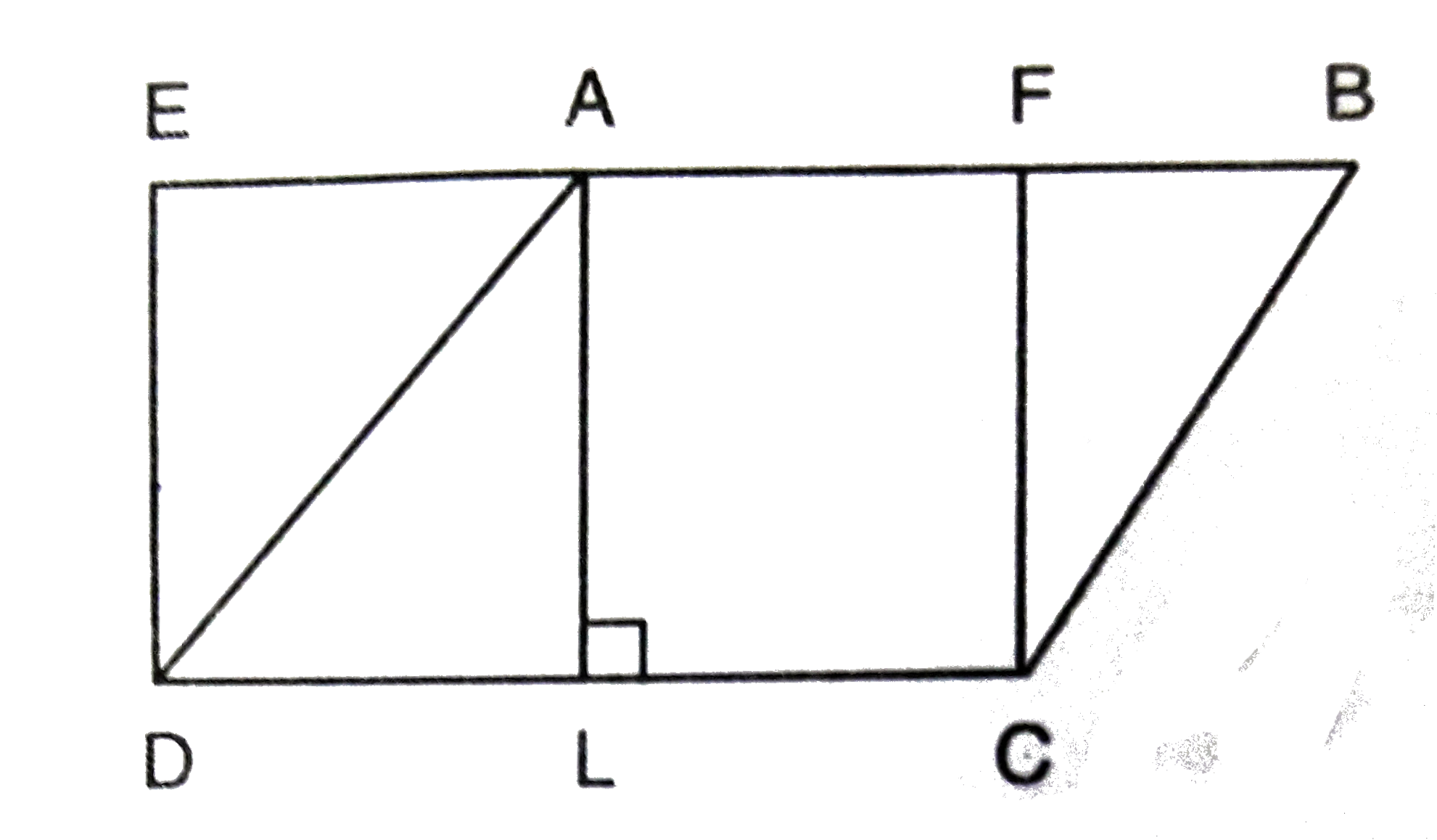 चित्र में , ABCD एक समान्तर चतुर्भुज है तथा EFCD एक आयत है। साथ ही  AL bot DC , तो सिद्ध कीजिए कि     (i) ar(ABCD) =ar(EFCD) (ii) ar(ABCD)=DCxxAL  <center>  </center>