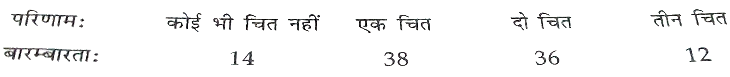 तीन सिक्कों को एक साथ 100 बार उछाला गया है तथा इनके विभिन्न परिणामों की बारम्बारताएँ हैं :       यदि तीनों सिक्कों को एक साथ पुनः उछाला जाए तो निम्न घटनाओं की प्रायिकता ज्ञात करो:   (i ) 2 चित आने की   (ii ) 3 चित आने की   (iii ) कम से कम एक चित आने की   (iv ) पट की अपेक्षा अधिक चित आने की    (v ) चित की अपेक्षा अधिक पट आने की