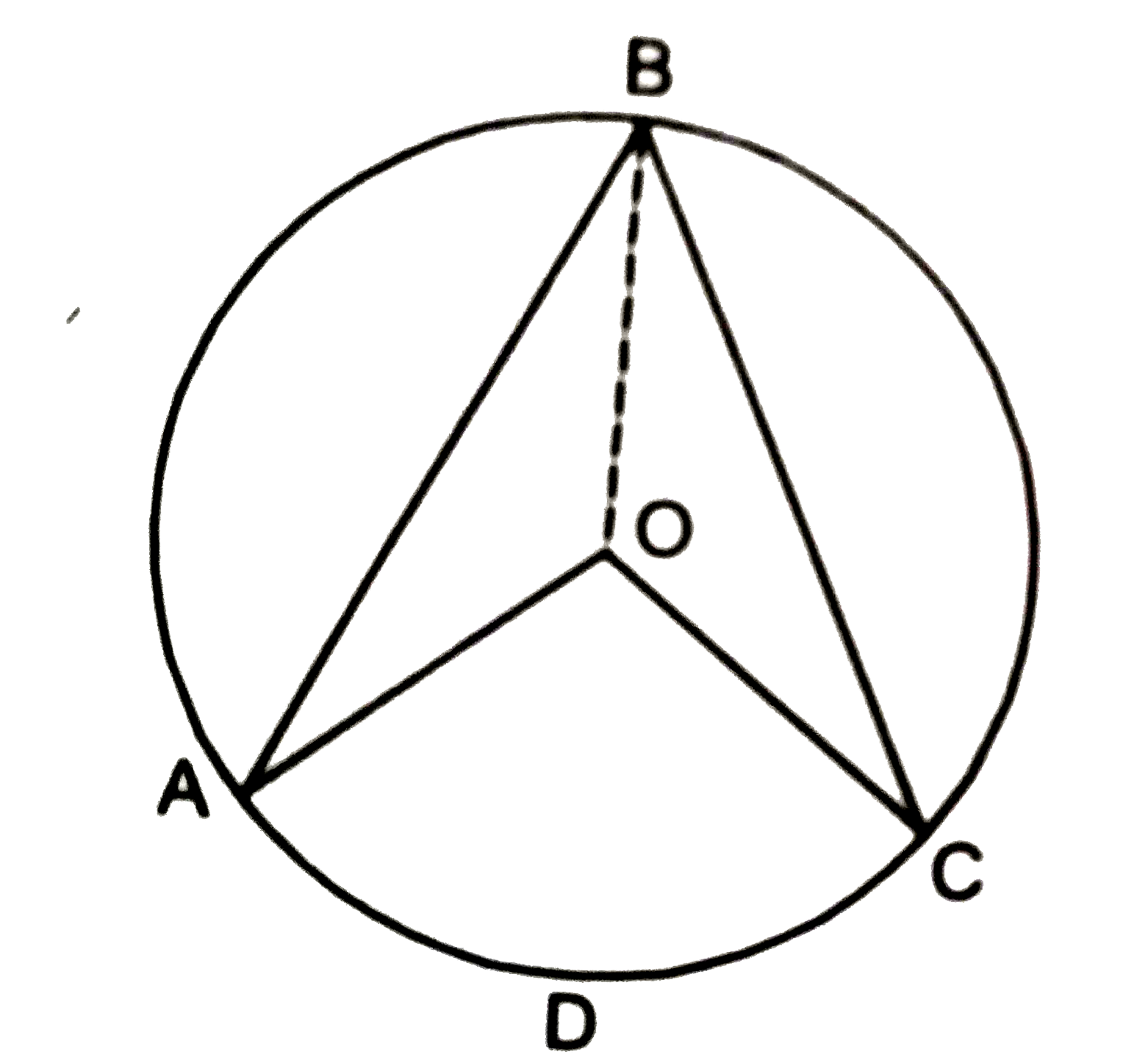 चित्र 7  में , यदि angle OAB=30^(@)  तथा angle OCB = 50^(@)  हो , तो चाप  ADC का कोणीय  माप ज्ञात कीजिए ।