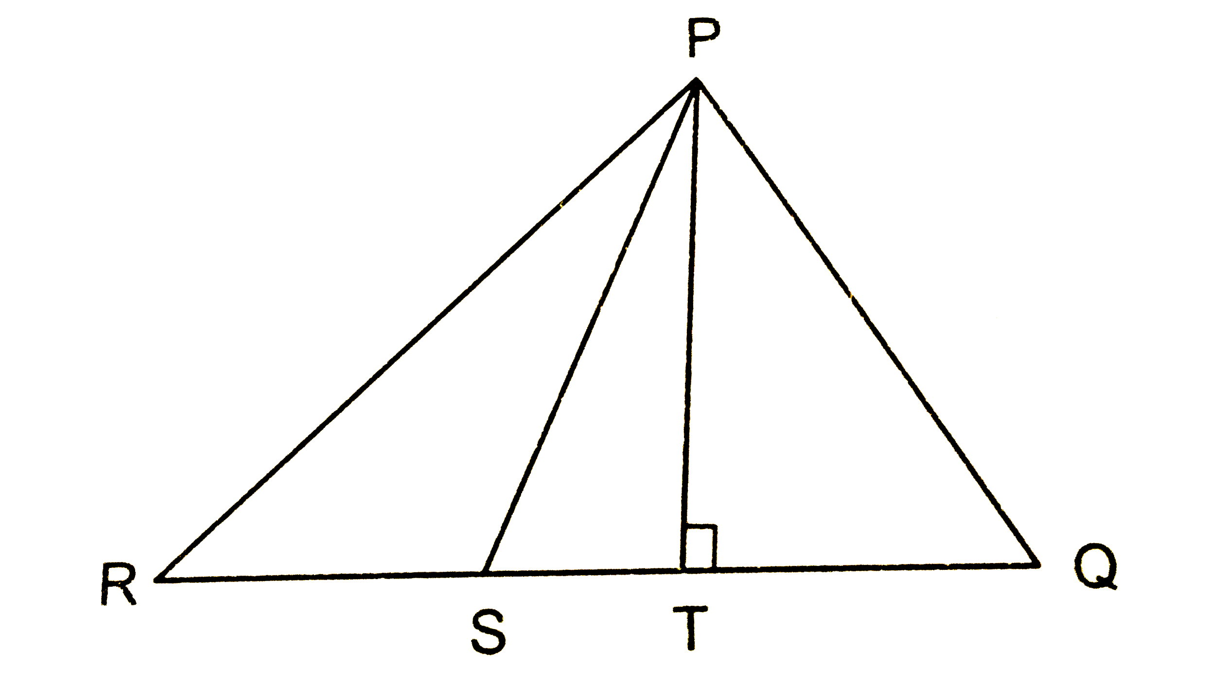 चित्र में,  angle QPR का समद्विभाजक PS , है और PT | RQ  तथा angle Q gt angle R है । दर्शाइए कि angle TPS = (1)/(2)(angle Q - angle R)