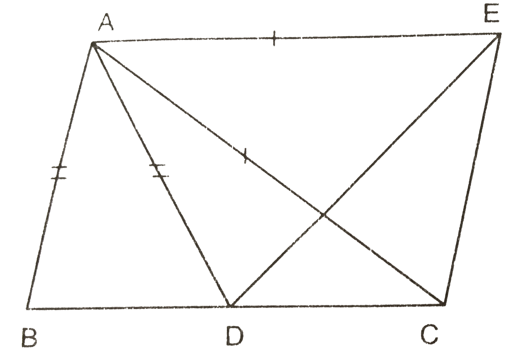 चित्र में, यदि AB =AD, AC = AE  और angle BAD = angle CAE है, तो सिद्ध कीजिए कि BC = DE होगा ।