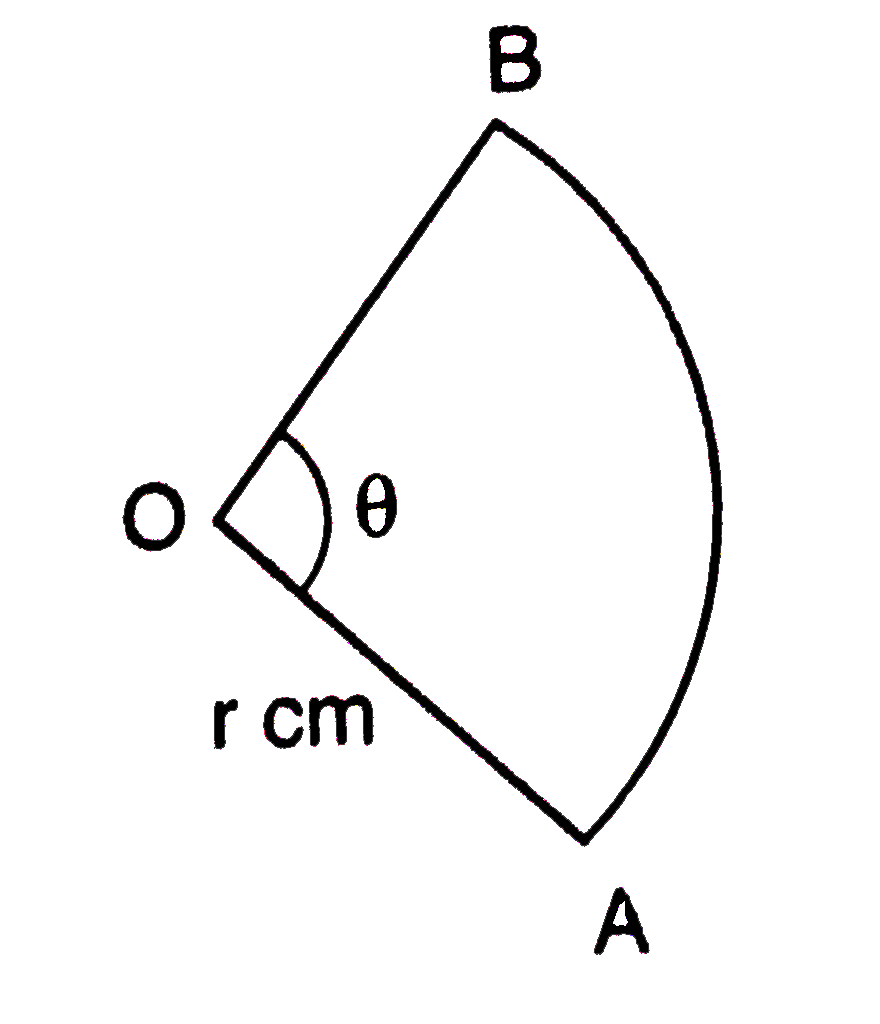 चित्र में एक वृत्त का त्रिज्यखण्ड जिसकी त्रिज्या r सेमी. तथा कोण theta^(@) है | त्रिज्यखण्ड का क्षेत्रफल A वर्ग सेमी. तथा इसका परिमाप 50 सेमी. हो, तो सिद्ध कीजिए कि :      theta=(360)/(pi)((25)/( r )-1)