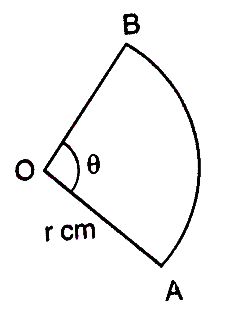 चित्र में एक वृत्त का त्रिज्यखण्ड जिसकी त्रिज्या r सेमी. तथा कोण theta^(@) है | त्रिज्यखण्ड का क्षेत्रफल A वर्ग सेमी. तथा इसका परिमाप 50 सेमी. हो, तो सिद्ध  कीजिए कि :  A=25r-r^(2)