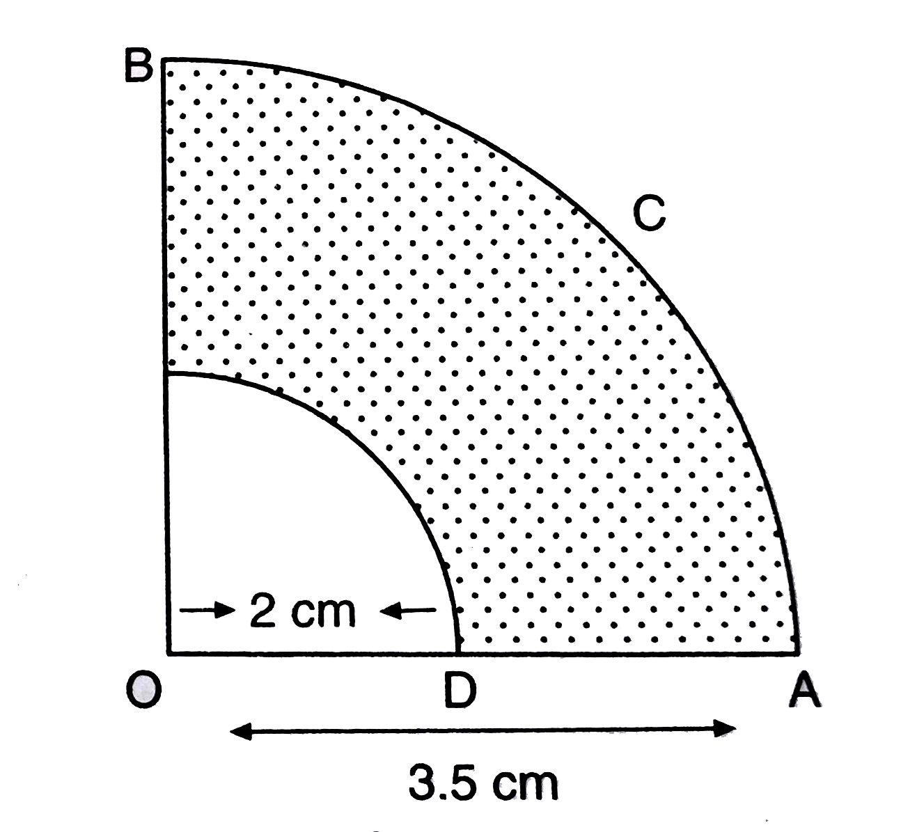 चित्र में, OACB केन्द्र O तथा त्रिज्या 3.5 सेमी. वाले एक वृत्त का चतुर्थांश है | यदि OD = 2 सेमी. हो, तो      चतुर्थांश OACB तथा छायांकित भाग का क्षेत्रफल ज्ञात कीजिए