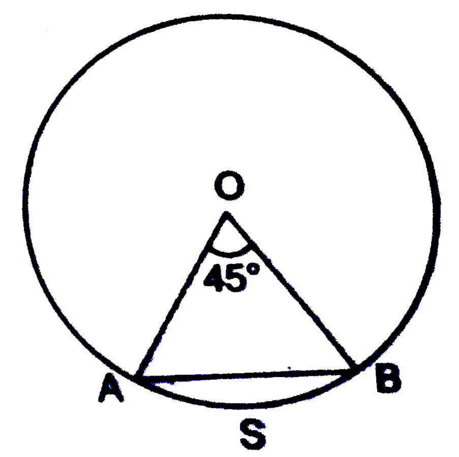 चित्र में, 28 सेमी. त्रिज्या वाले वृत्त का केन्द्र O है | लघु वृत्तखण्ड ASB का क्षेत्रफल ज्ञात कीजिये |