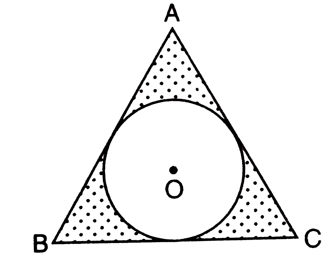 एक 12 सेमी. भुजा वाले समबाहु त्रिभुज ABC के अन्दर एक वृत्त बनाया गया है, जो इसकी भुजाओं को स्पर्श करता है | वृत्त की त्रिज्या एवं छायांकित भाग का क्षेत्रफल ज्ञात कीजिए |