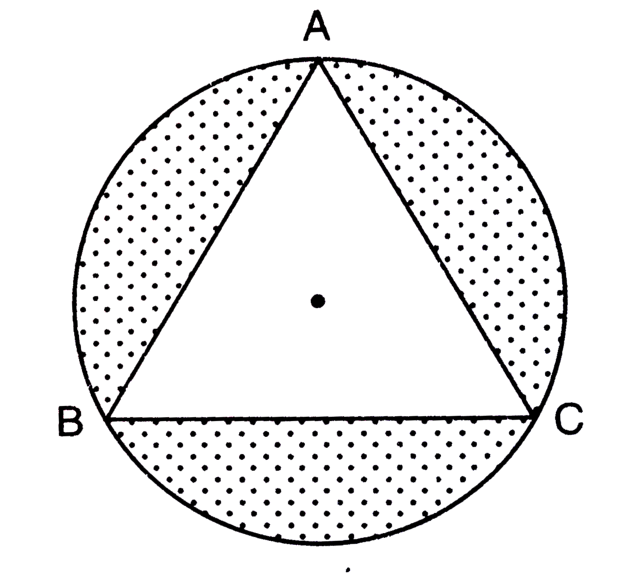 चित्र में, 6 सेमी. भुजा वाला एक समबाहु त्रिभुज ABC एक वृत्त के अन्दर बनाया गया है | छायांकित भाग का क्षेत्रफल ज्ञात कीजिए | (pi=3.14)