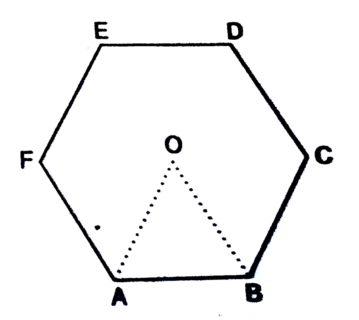 चित्र में, ABCDEF एक षटभुज है जिसका केन्द्र O है | यदि त्रिभुज OAB का क्षेत्रफल 9 वर्ग सेमी. हो, तो      एक वृत्त जिसके अन्दर षटभुज बना हो, का क्षेत्रफल ज्ञात कीजिए |