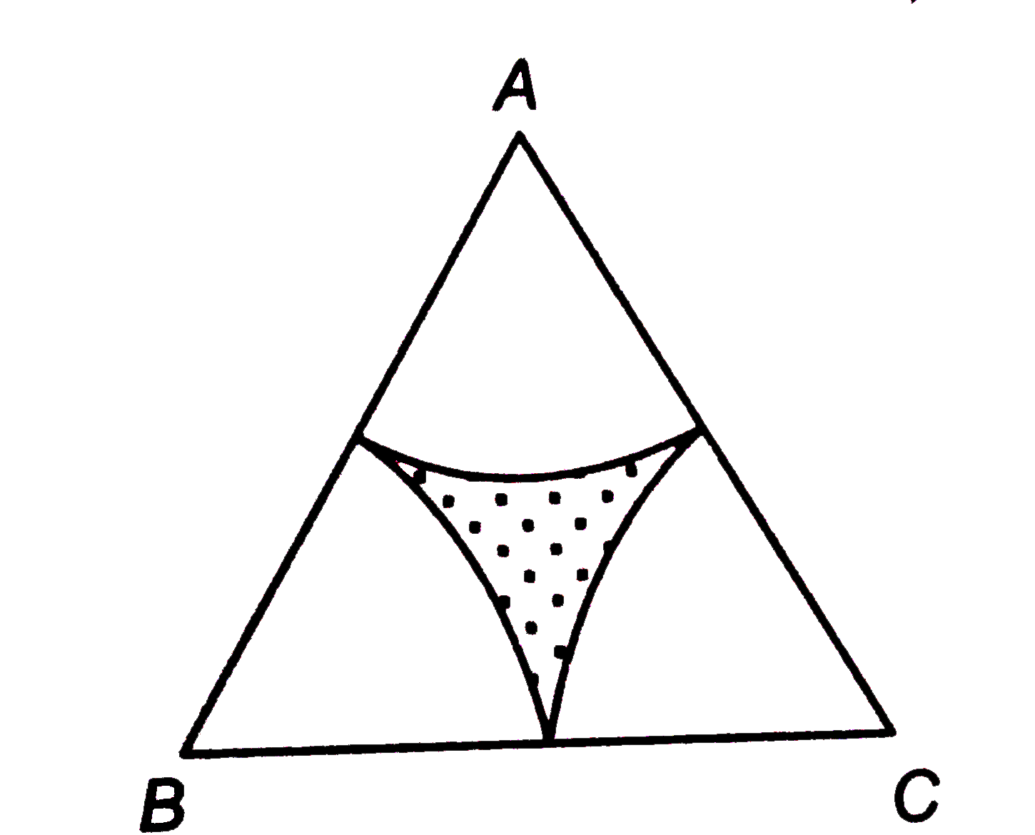 चित्र में, ABC एक समबाहु त्रिभुज है, जिसकी प्रत्येक भुजा की लम्बाई 8 सेमी. है | A, B तथा C, 4 सेमी. त्रिज्या वाले वृत्ताकार चापों के केन्द्र हैं | छायांकित भाग का क्षेत्रफल सही दो दशलमव स्थानों तक ज्ञात कीजिए | (pi=3.142