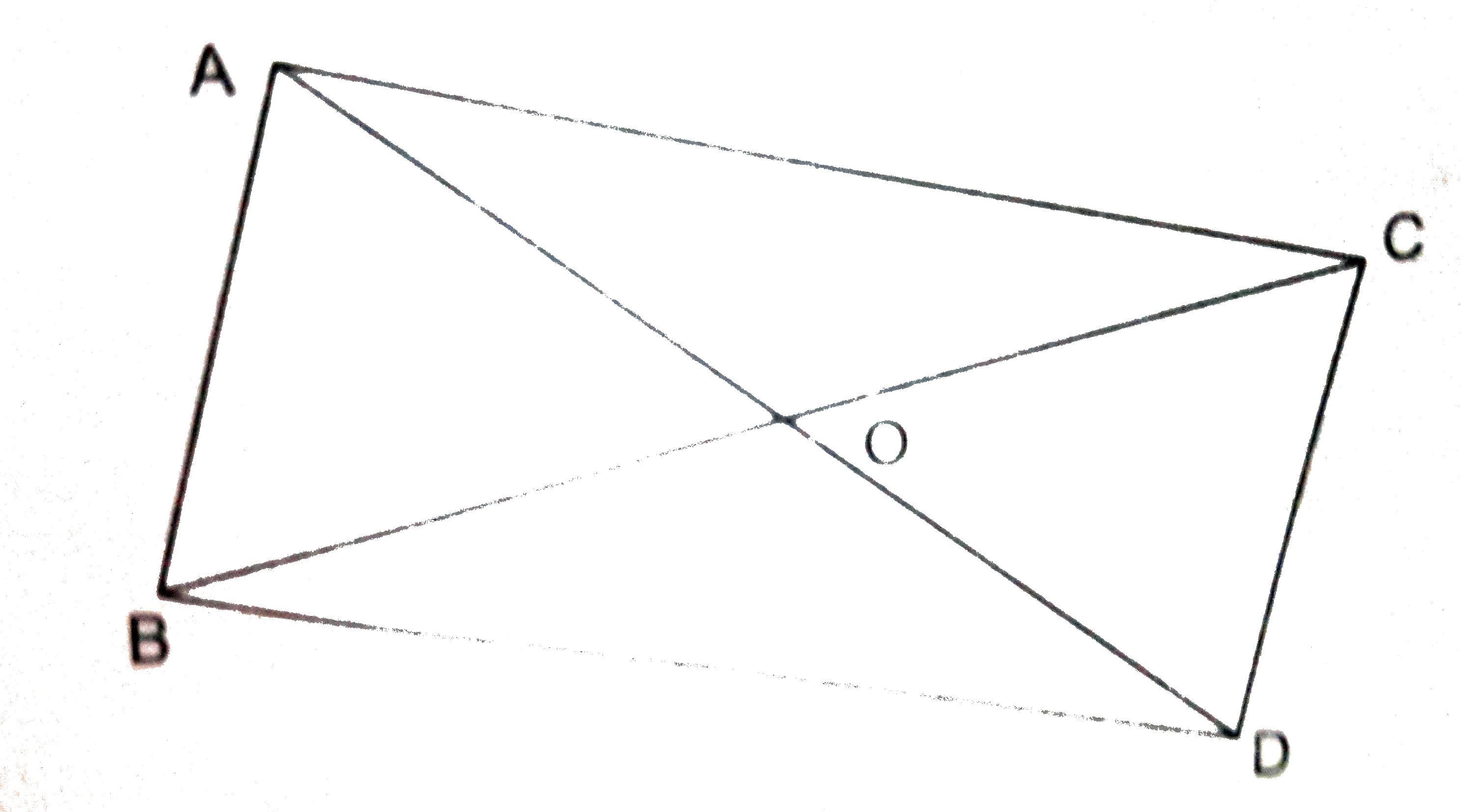 चित्र 8 में, एक ही आधार BC पर तथा विपरीत दिशाओं में दो त्रिभुज triangleABC