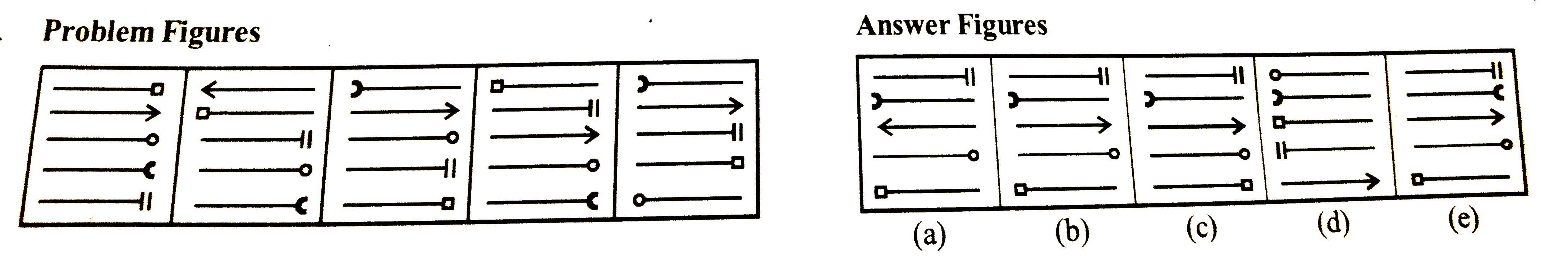 Which of the following will ne next choose the correct options ?