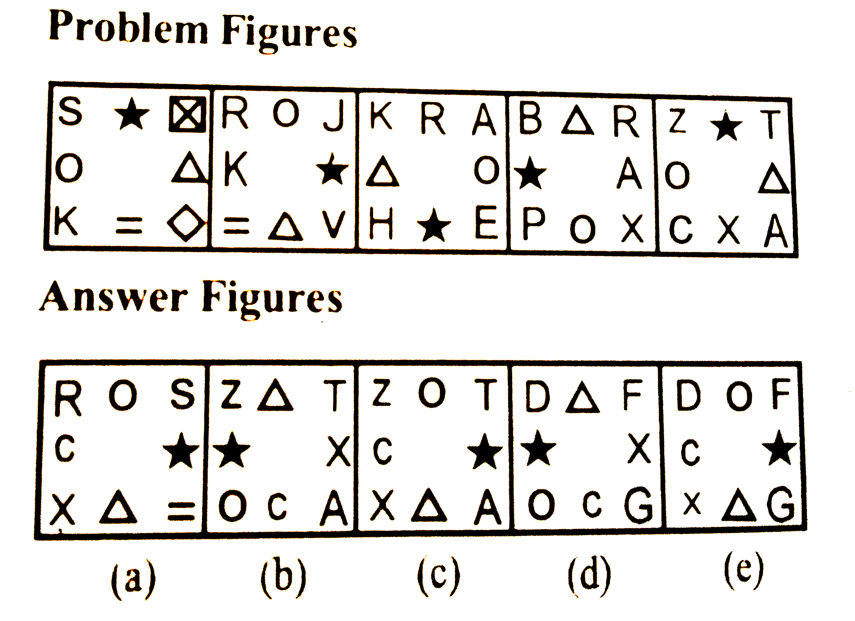 Which of the following will ne next choose the correct options ?