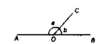 दिए गए चित्र में bar(AOB ) एक सरल रेखा है जिस पर किरण bar(OC) आपतित है। यदि a : b =2:1 हो, तो a का मान क्या होगा ?
