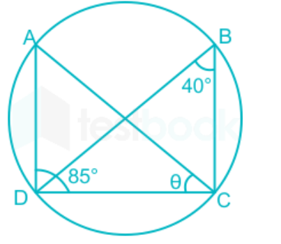 दिए गए वृत्त में theta  का मान बराबर है