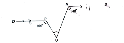 दिए गये चित्र में OP || RS , angle OPQ = 100^@ तथा angle QRS = 140^@ तो angle PQR बराबर होगा