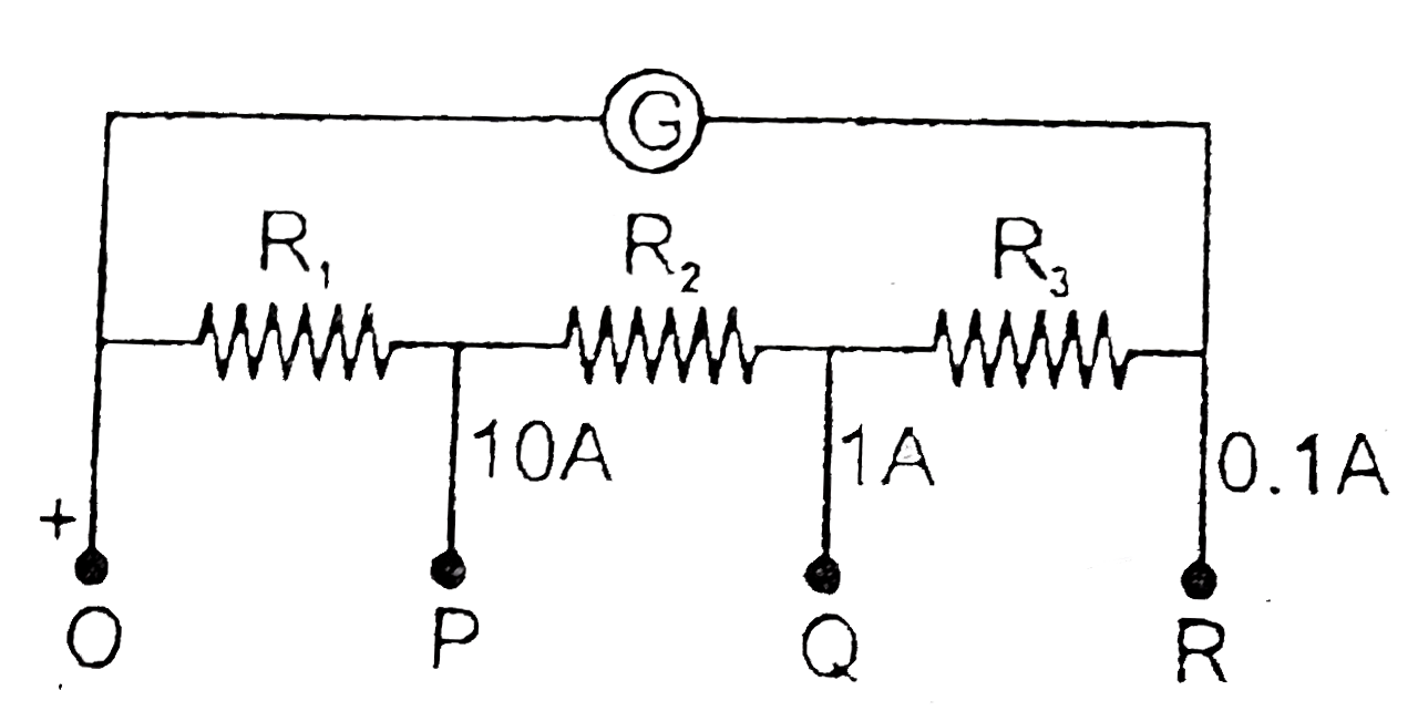 The resistance of the galvanometer G in the circuit's 25Omega. The meter deflects full scale for a current of 10 mA. The meter behaves as an ammeter of three different ranges. The range 0-10 A, if the terminals O and P are taken, range 0-1A between O and Q, range is 0-0.1 A between O and R. Then,