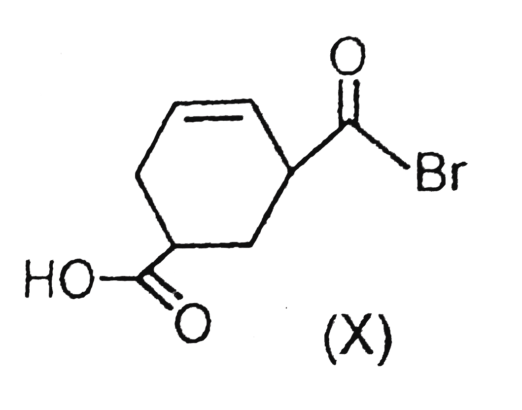 Consider the following compound (X):   Q. Which of the following is correct regarding the given compound (X)?   (i). The IUPAC name of the compound (X) is 3-bromocarbonylcyclohex-4-enoic acid.   (ii). Trans form of compound(X) is optically inactive.   (iii). Compound (X) can show optical isomerism.   (iv). Total stereoisomers of compound (X) is four.