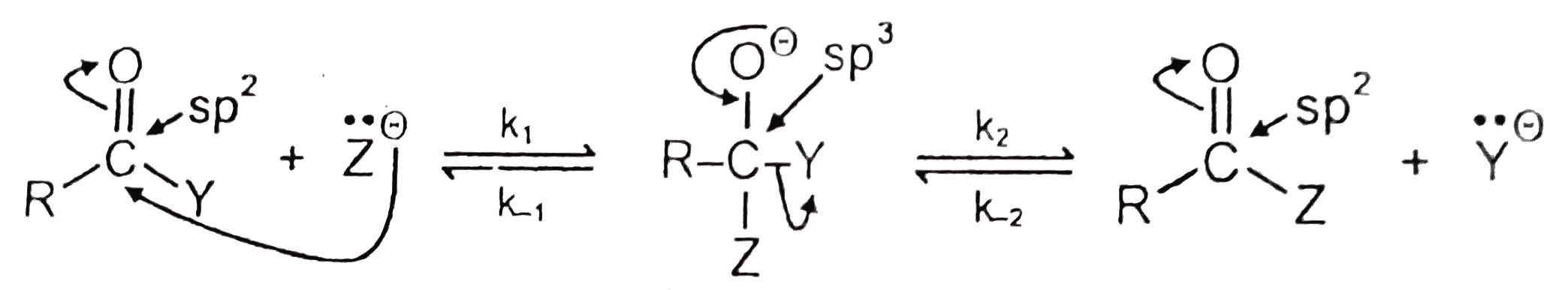 When a nucleophile attach te carbonyl group of a carboxylic acid deriative, the carbon-oxygen pi- bond breaks. The resulting intermediate is called a tetrahedral inntermediuate because sp^(2) carbon in the reactant has become a tetrahedral (sp^(3)) carbon in the intermediate.   Here overset(..)Y^(ɵ) is leaving gourp, the weaker base is expelled preferentially.   Q. Which of the following given compounds dot't form amide, when react with CH(3)COCl.   (1). CH(3)-NH-CH(3)   (2). CH(3)-underset(CH(3))underset(|)N-CH(2)H(5)   (3).    (4). CH(3)-CH(2)-CH(2)-NH(2)