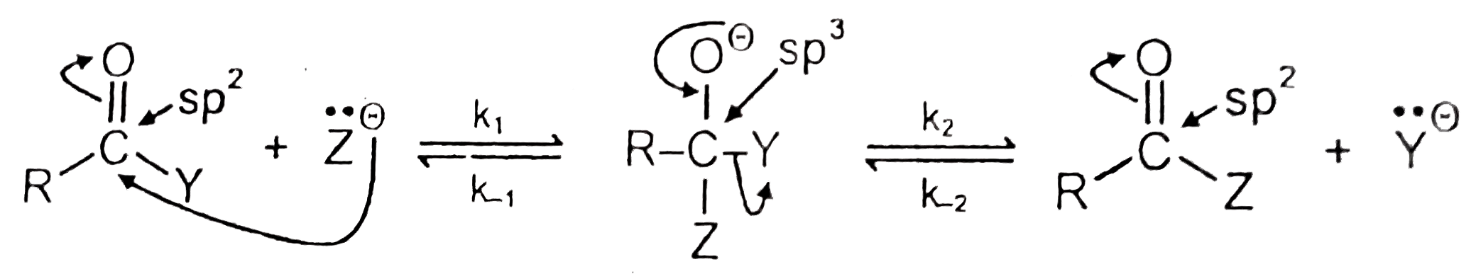 When a nucleophile attach te carbonyl group of a carboxylic acid deriative, the carbon-oxygen pi- bond breaks. The resulting intermediate is called a tetrahedral inntermediuate because sp^(2) carbon in the reactant has become a tetrahedral (sp^(3)) carbon in the intermediate.   Here overset(..)Y^(ɵ) is leaving gourp, the weaker base is expelled preferentially.   Q. Consider the following reaction:   CH(3)-underset(O^(18))underset(||)C-overset(18)C^(ɵ)   (2). CH(3)-underset(O)underset(||)C-C^(ɵ)   (3). CH(3)CH(2)OH   (4). CH(3)CH(2)overset(18)(O)H