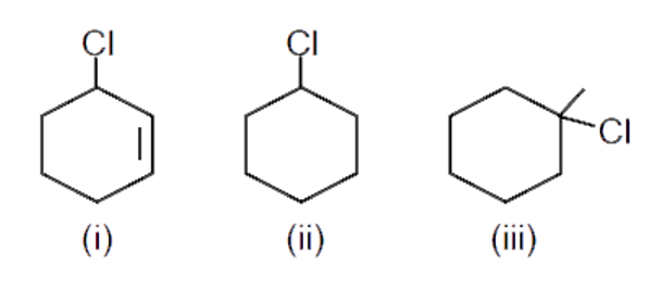Correct order of SN2 reaction  is :