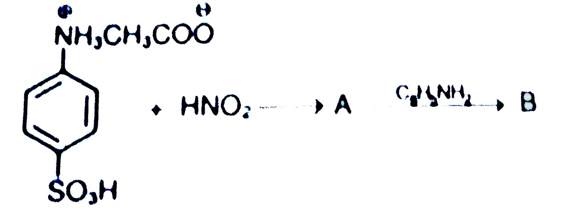 Products A and B formed in the following reactions are respectively: