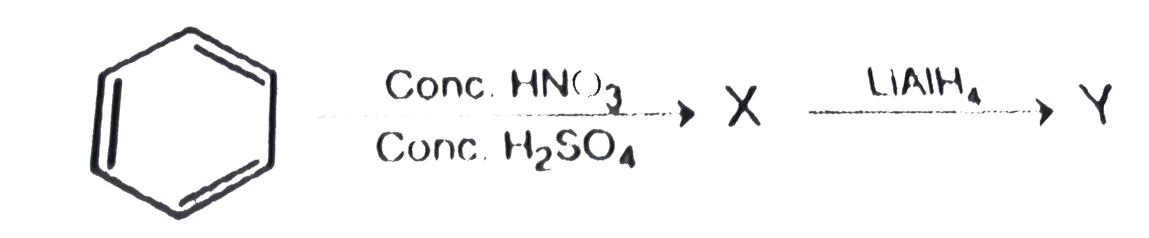 The product 'Y' in the following reaction sequence is: