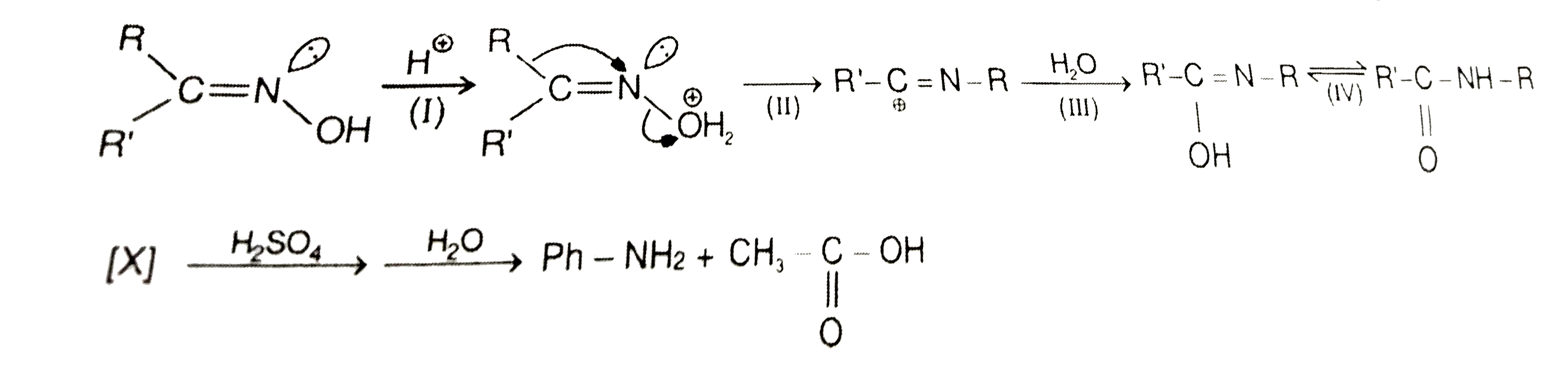 Aldehydes and Ketones react with NH(2)OH to form aldoximes and Ketoximes respectively. Configuration of these can be determined by Beckmann rearragement as that group migrates which is anti w.r.t -OH      Which step is Rate determening step ?