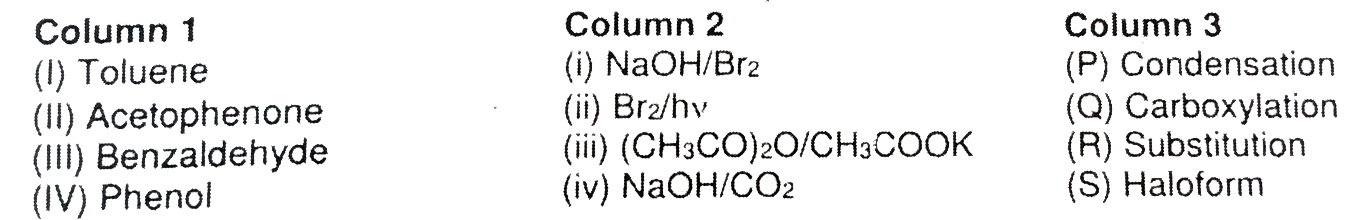 Column 1,2 and 3 contain starting materials, reaction conditions, and type of reactions, respectively      The only CORRECT combination that gives two different carboxylic acid is